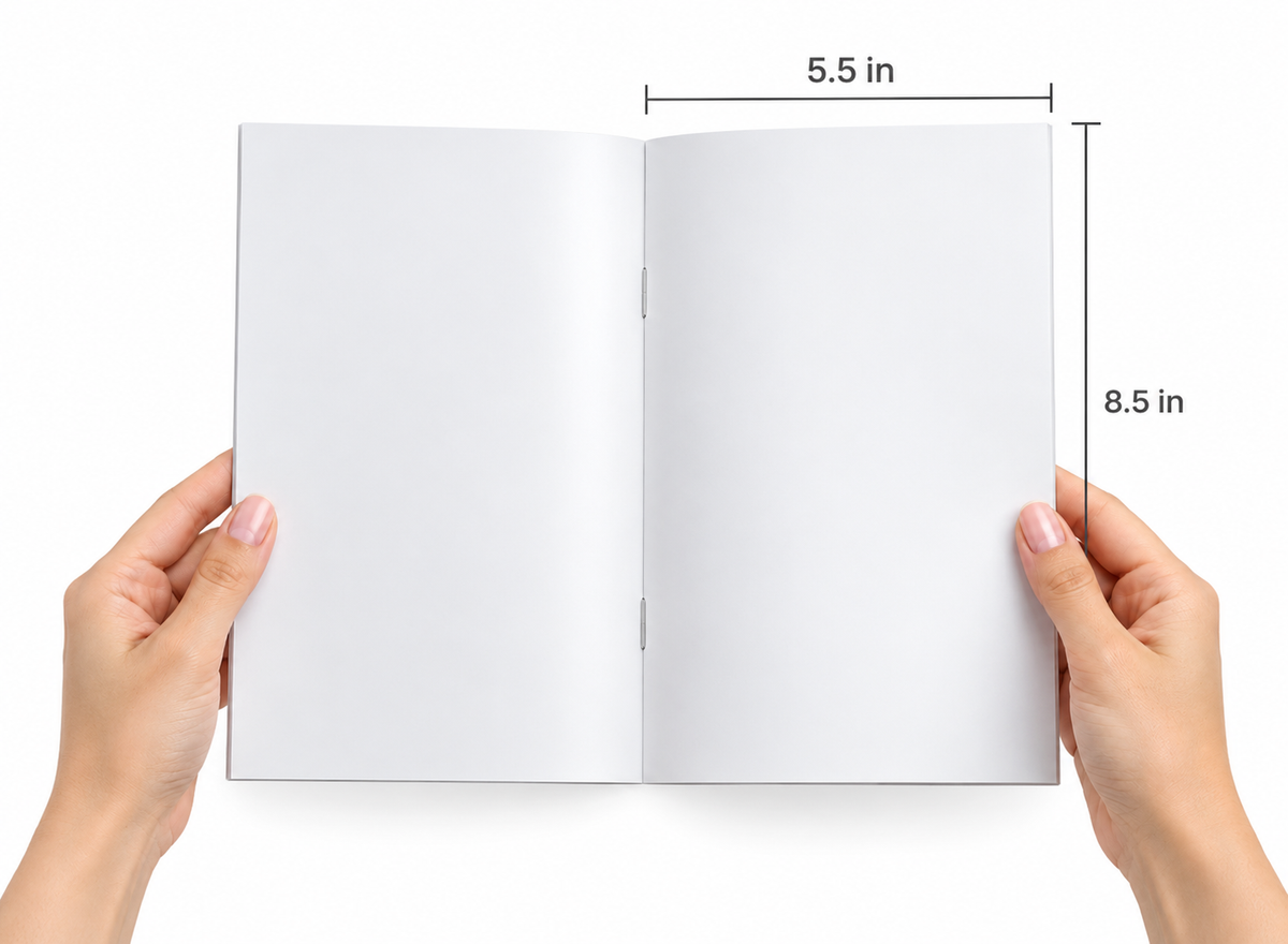 Saddle-Stitch Booklets