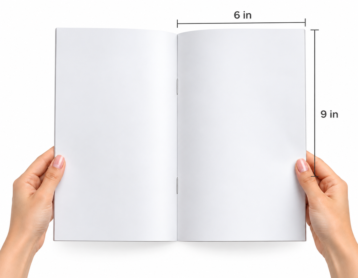 Saddle-Stitch Booklets